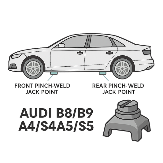 Audi A4/S4 & A5/S5 Jack Stands Guide: Safely Lifting the B8 & B9 Chassis