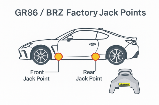Toyota GR86 & Subaru BRZ Jack Stands Guide: Lift Your ZN8/ZD8 Safely