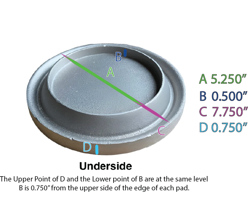 Two Recessed Pads