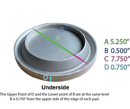 Two Recessed Pads